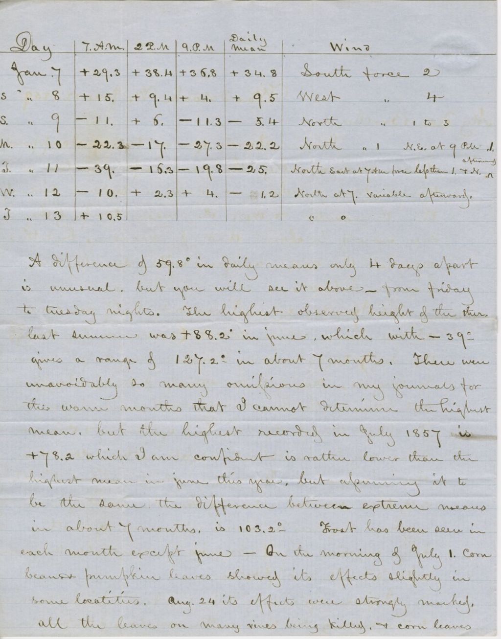 Miniature of Letter from CHARLES MARSH to GEORGE PERKINS MARSH, dated January 13, 1859.