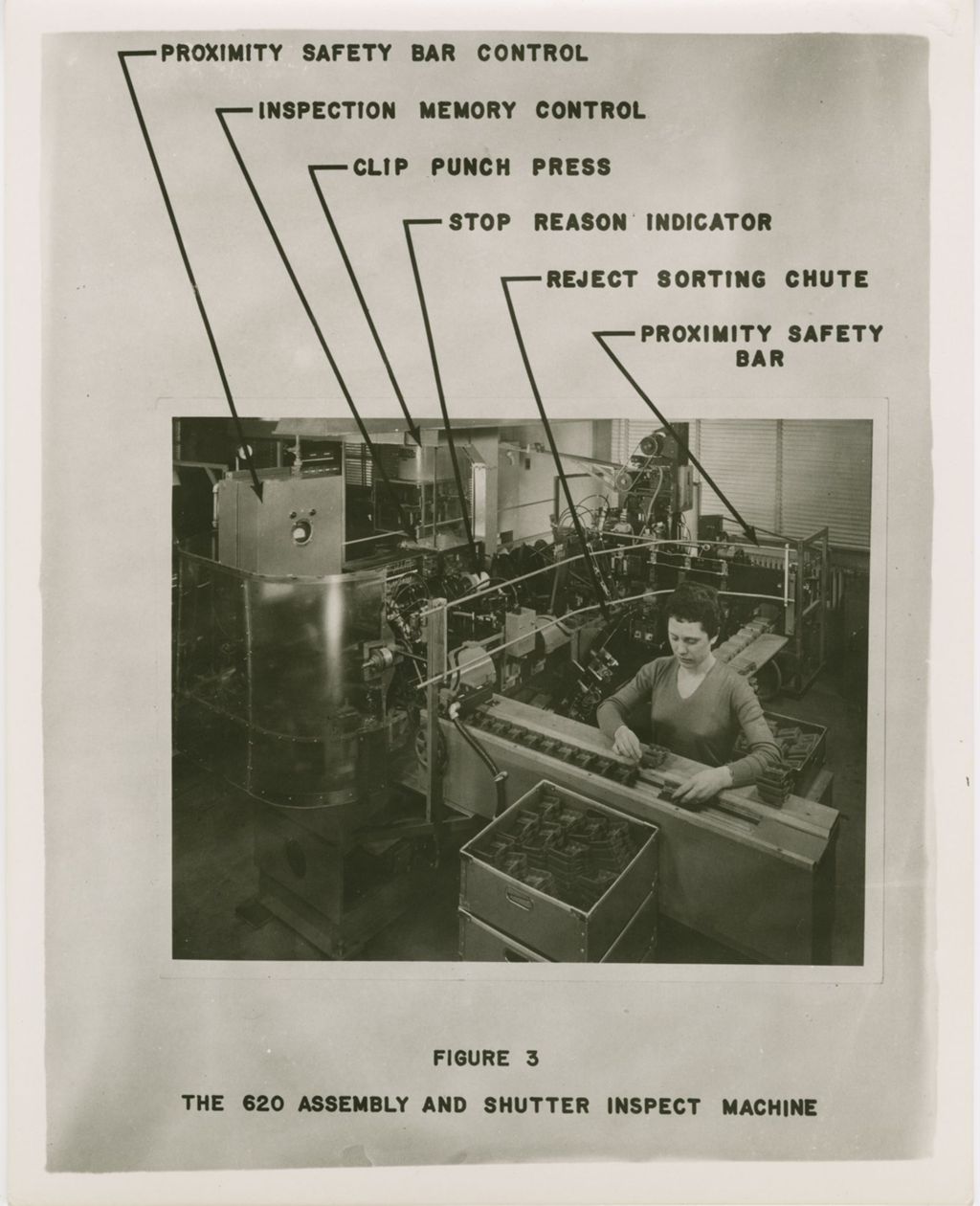 Miniature of Machinery