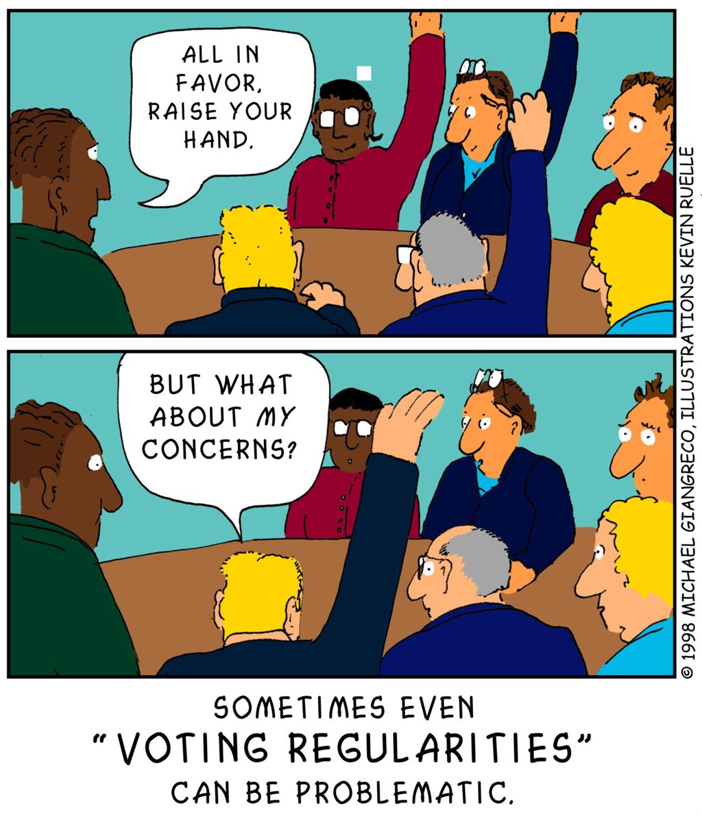 Miniature of Voting Regularities