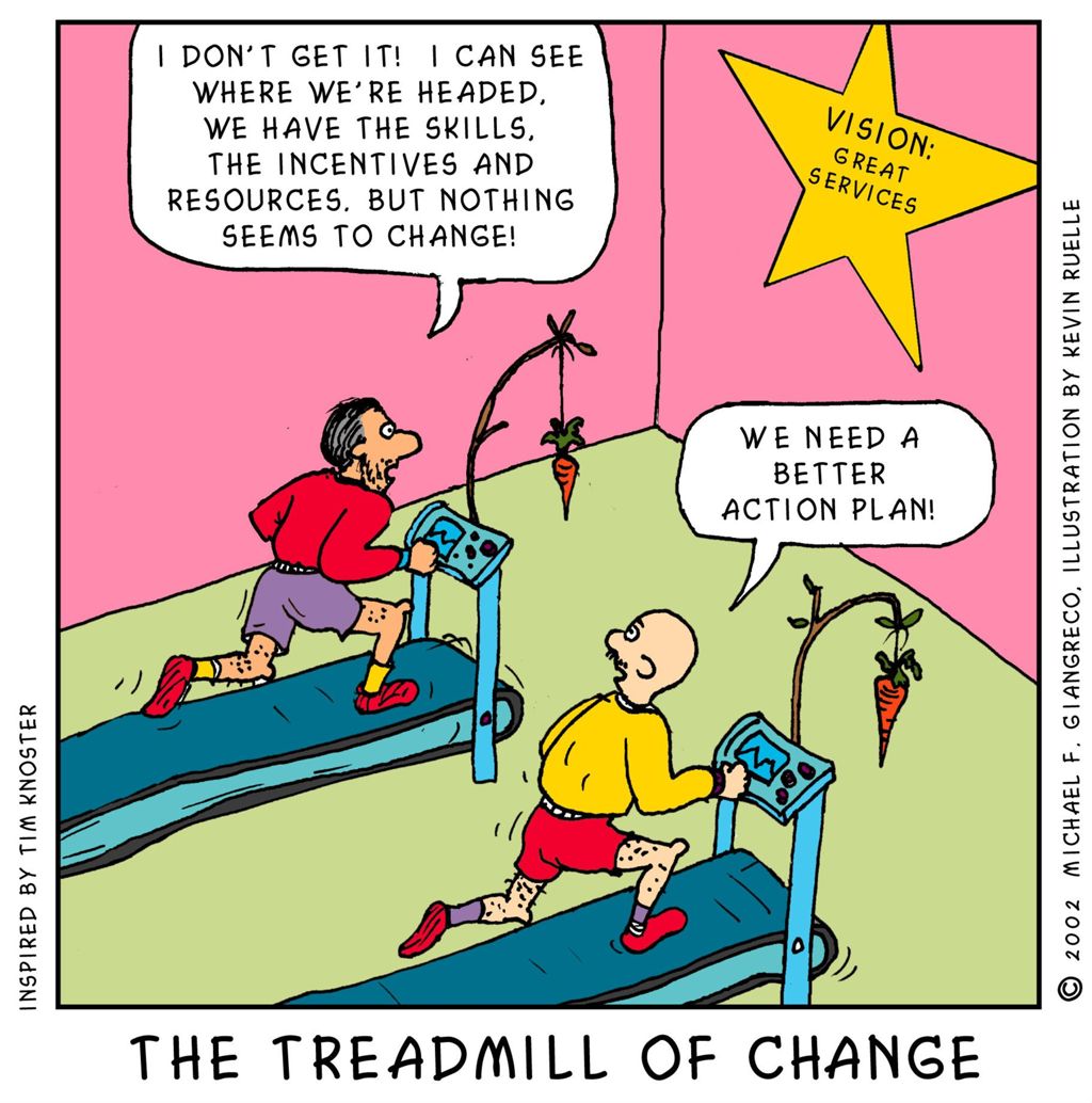 Miniature of Treadmill Of Change