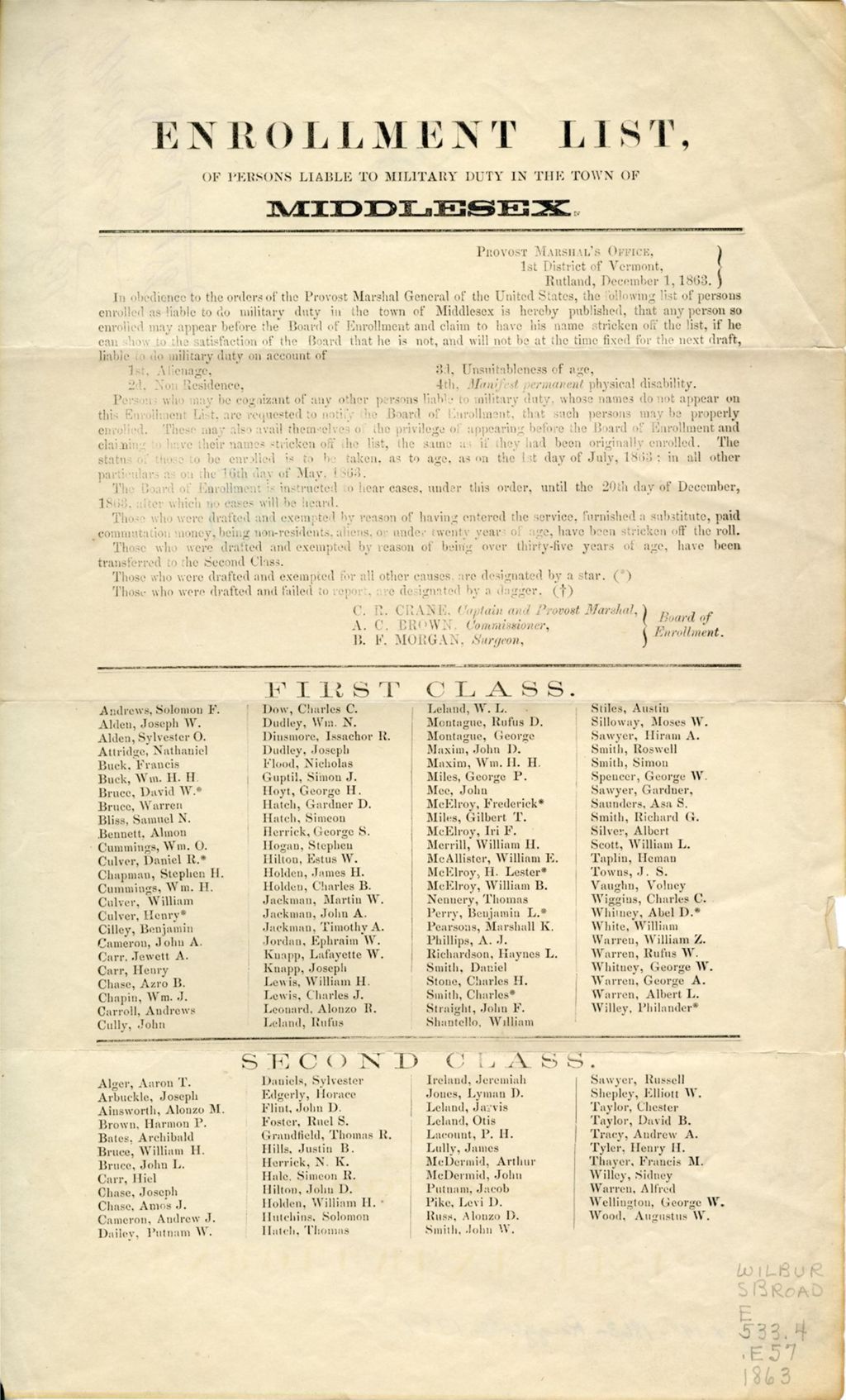 Miniature of Enrollment list of persons liable to military duty in the town of Middlesex : Provost Marshal's Office ... 1863