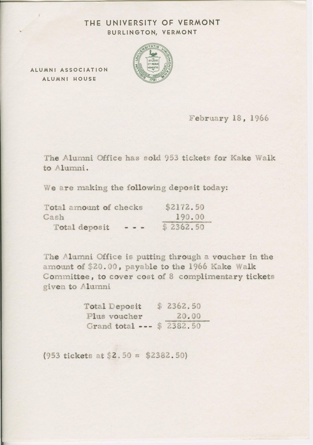 Miniature of Alumni Ticket Revenues