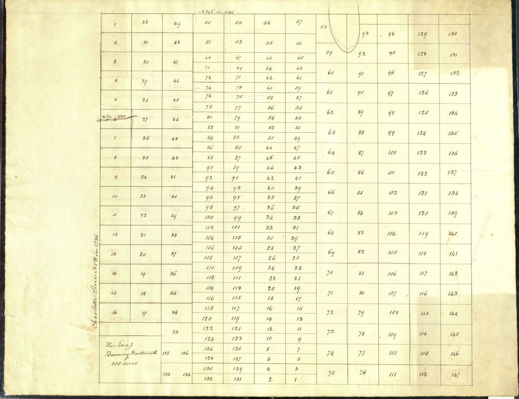 Miniature of Hinesburg, with survey notes, undated